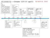 上海绵特信息科技中心