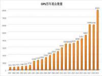 上海绵特信息科技中心