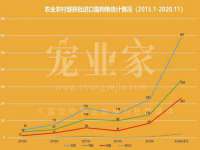 上海绵特信息科技中心