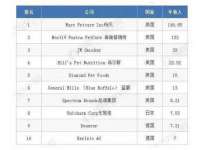 上海绵特信息科技中心