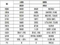 上海绵特信息科技中心