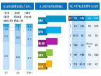 上海绵特信息科技中心