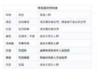 上海绵特信息科技中心